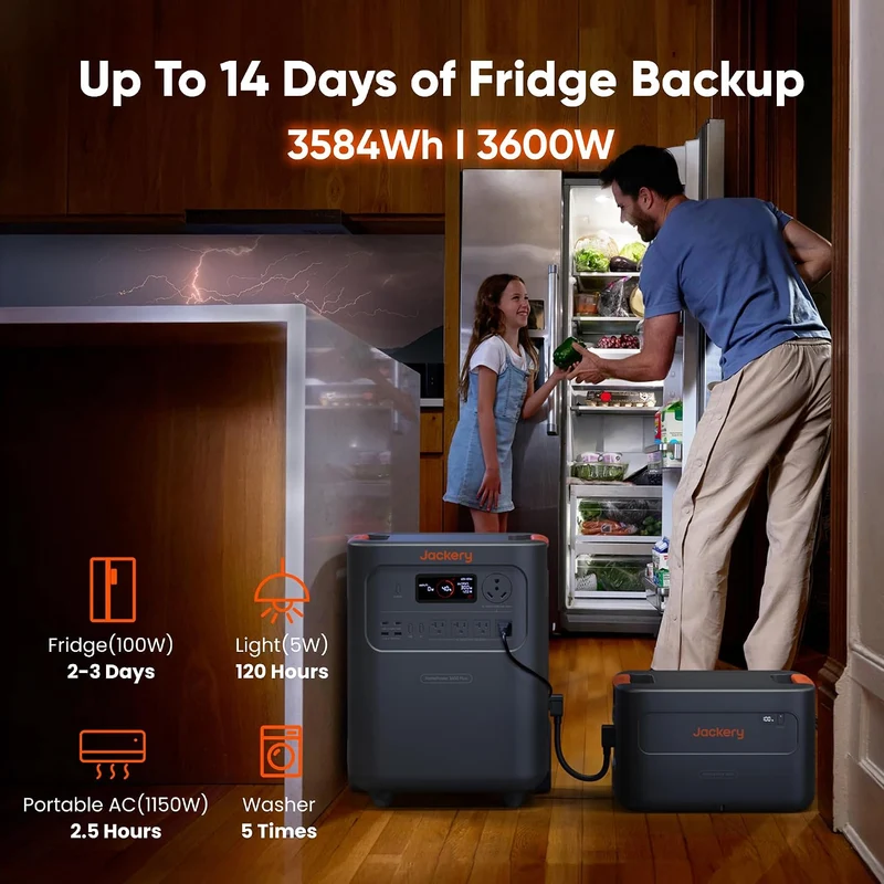 Batería de Expansión Jackery 3600, 3584 Wh