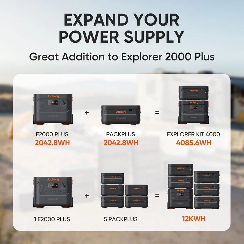 Batería de Expansión Jackery 2000 Plus, 2042 Wh