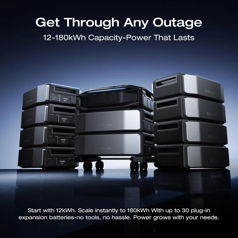 Batería de Expansión EcoFlow con Cable de Conexión