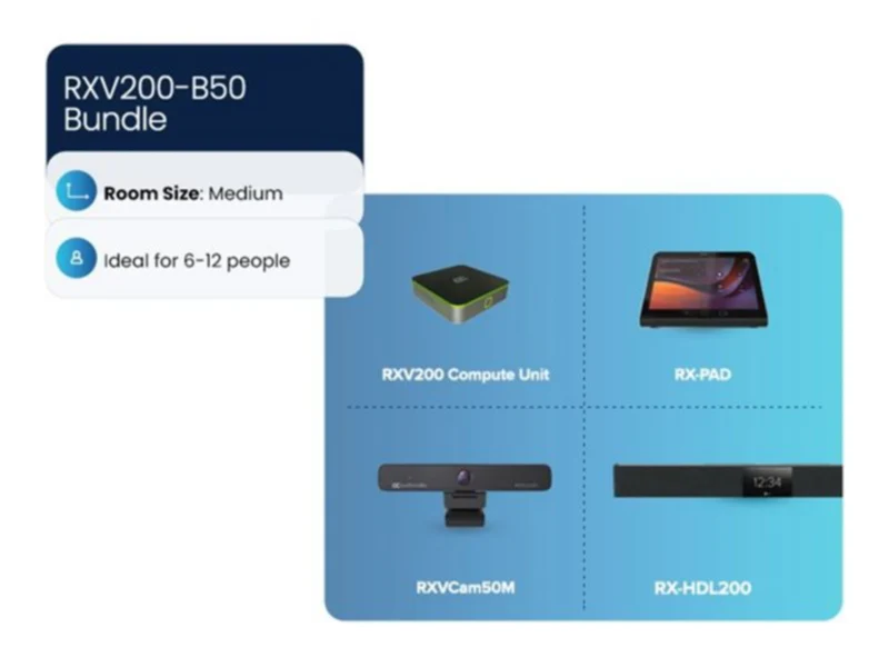 Sistema de Videoconferencia AudioCodes Room Experience (RX) Suite RXV200-B50 4K